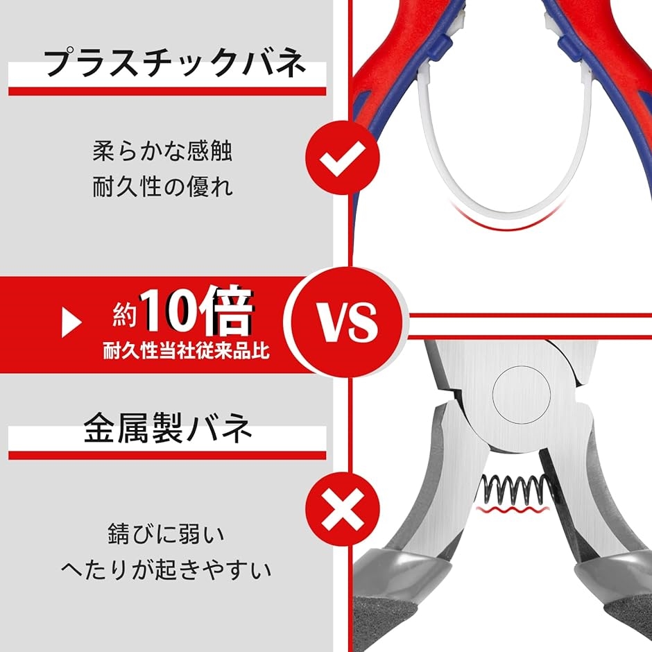 6インチ ロングリーチ ベントノーズプライヤー ジュエリー製作用