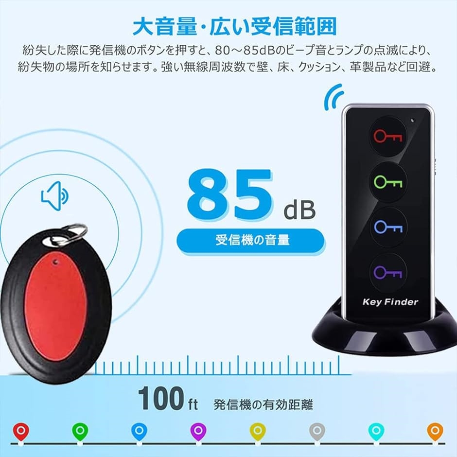 キーファインダー 4IN1ワイヤレス 探し物探知機 キーホルダー型 忘れ物防止 忘れ物探知機 鍵・携帯電話・リモコン｜horikku｜03