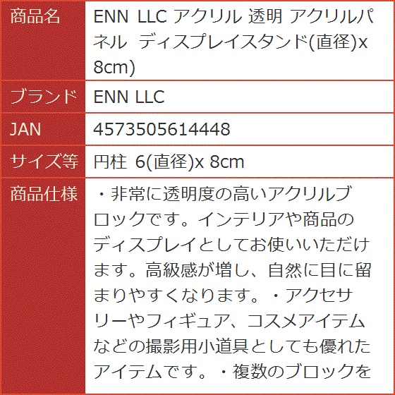 ストラテジックラバーズ アクリルパネル B6サイズ ストラテジックラバーズ アクリルパネル B6サイズ B6額】選べる