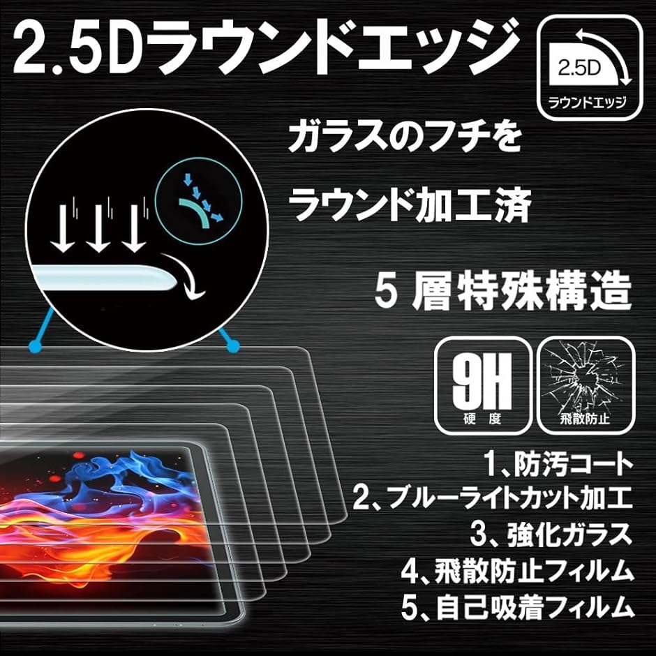 RISE ガラスフィルム アンチグレア iPad mini 第6世代 mini6 用 保護フィルム( 8.3インチ)｜horikku｜06