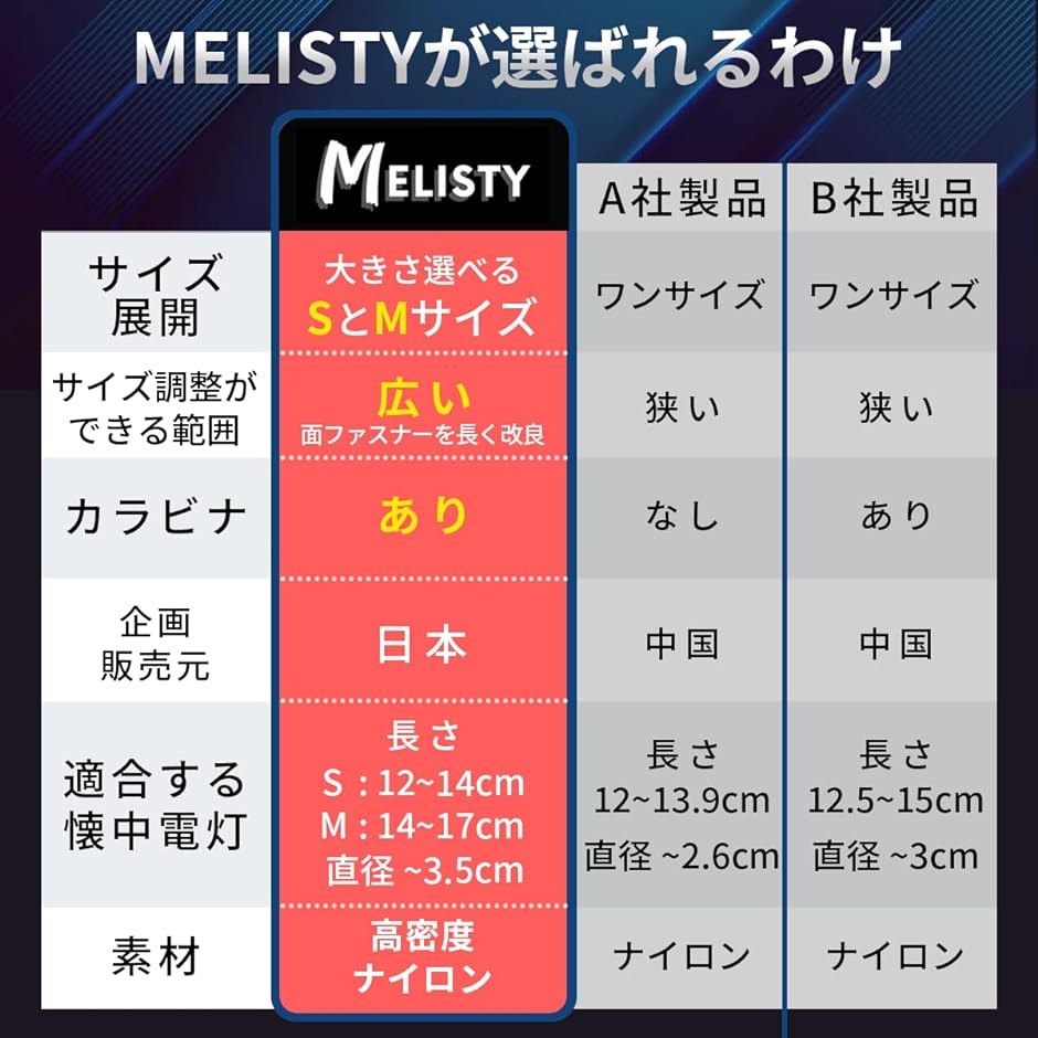 懐中電灯ケース 2022年モデル 収納 2way ホルスター ホルダー ベルト 装着可能( ブラック,  M：適合長さ14〜17cm)｜horikku｜05