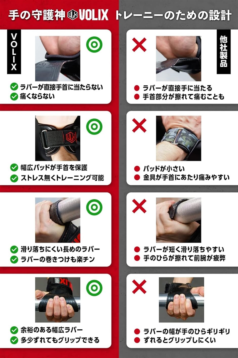 パワーグリップ プロ 手首が痛くならない懸垂 デッドリフト 筋