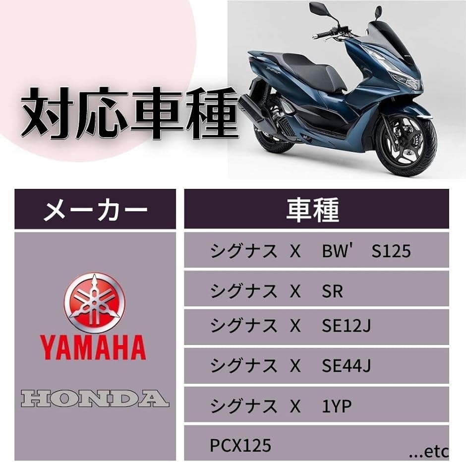 商舗 CrossDock製シグナスX125 SE12J リアウイング 未使用品 ad-naturam.fr