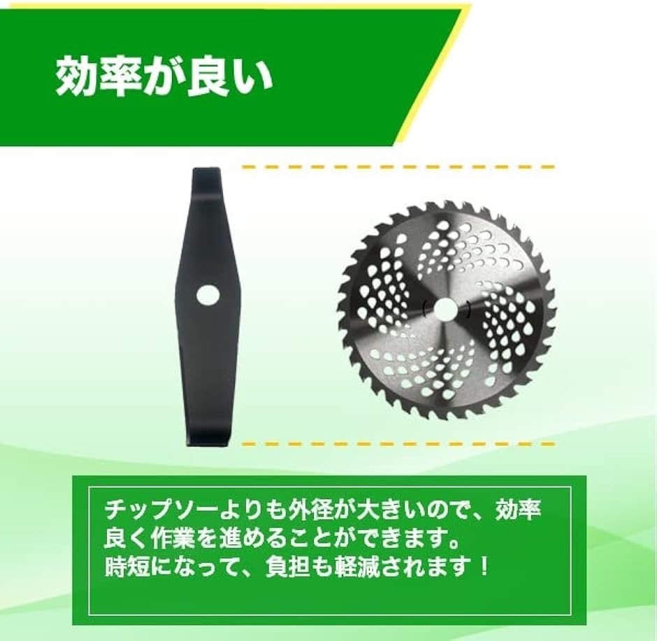 シュレッダーブレード 2枚刃 替刃 2T 刈払機 草刈り機 2枚セット