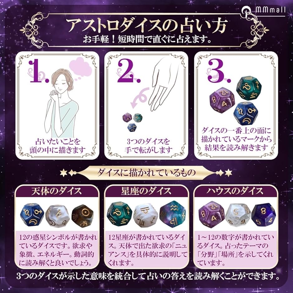 アストロダイス 3個セット 占い ゲーム 占星術 星座 アクリル 12面