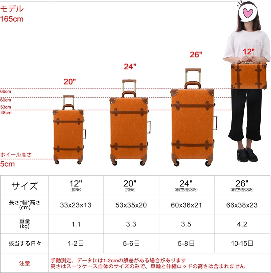 スーツケースセット 超軽量 トランクケース アンティーク調 おしゃれ