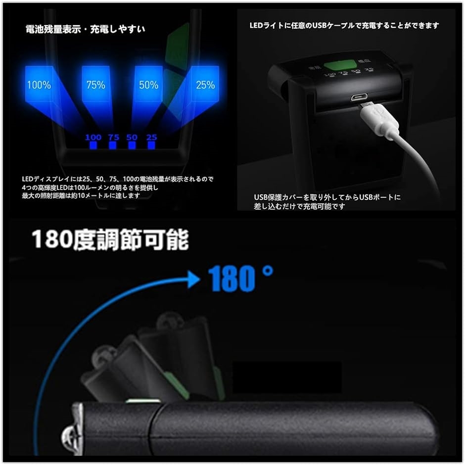 LEDキャップライト ヘッドライト 懐中電灯 USB充電可能 電池残量表示 クリップ付き( Black,  Medium-1個入り)｜horikku｜04