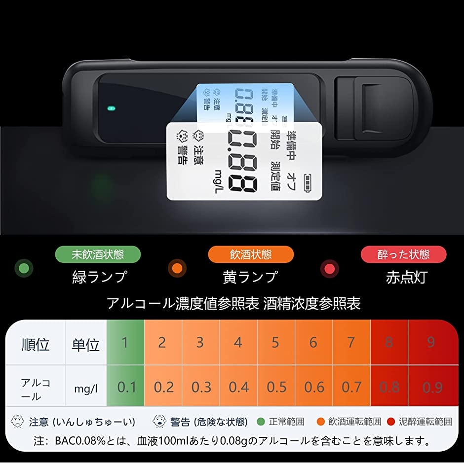 最安値挑戦】 アルコールチェッカー 非接触 業務用 ソシアック