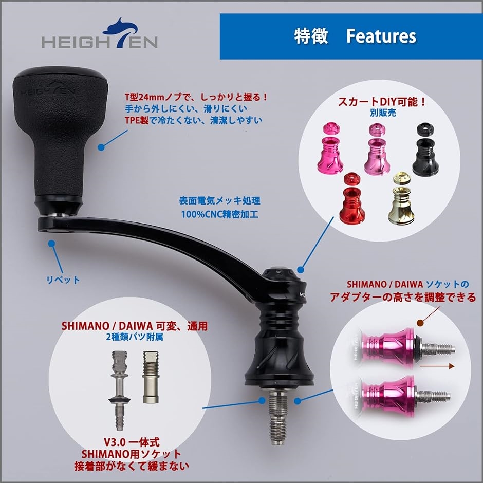 56mm リール ハンドル 24mm TPE製...の詳細画像1