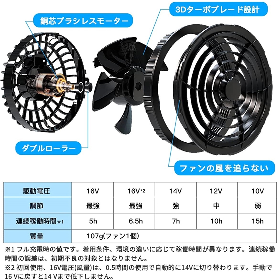 ファン付き ベスト 調節 作業服 4段階調節 熱中症対策 透明