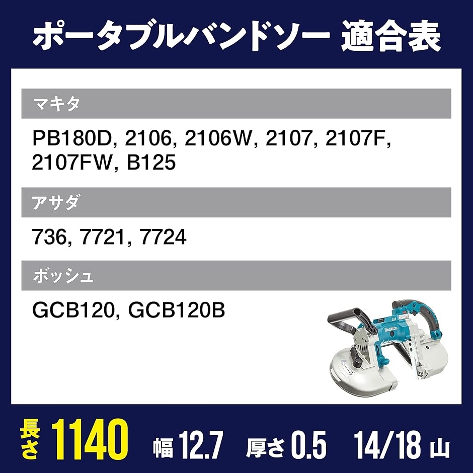 【互換品】のこぎりキング バンドソー替刃/マキ...の詳細画像1
