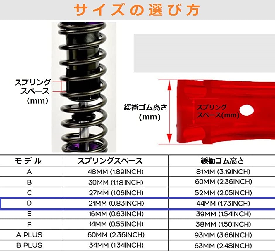 ショックアブソーバーゴムブッシュ（自動車）の商品一覧 | 車、バイク