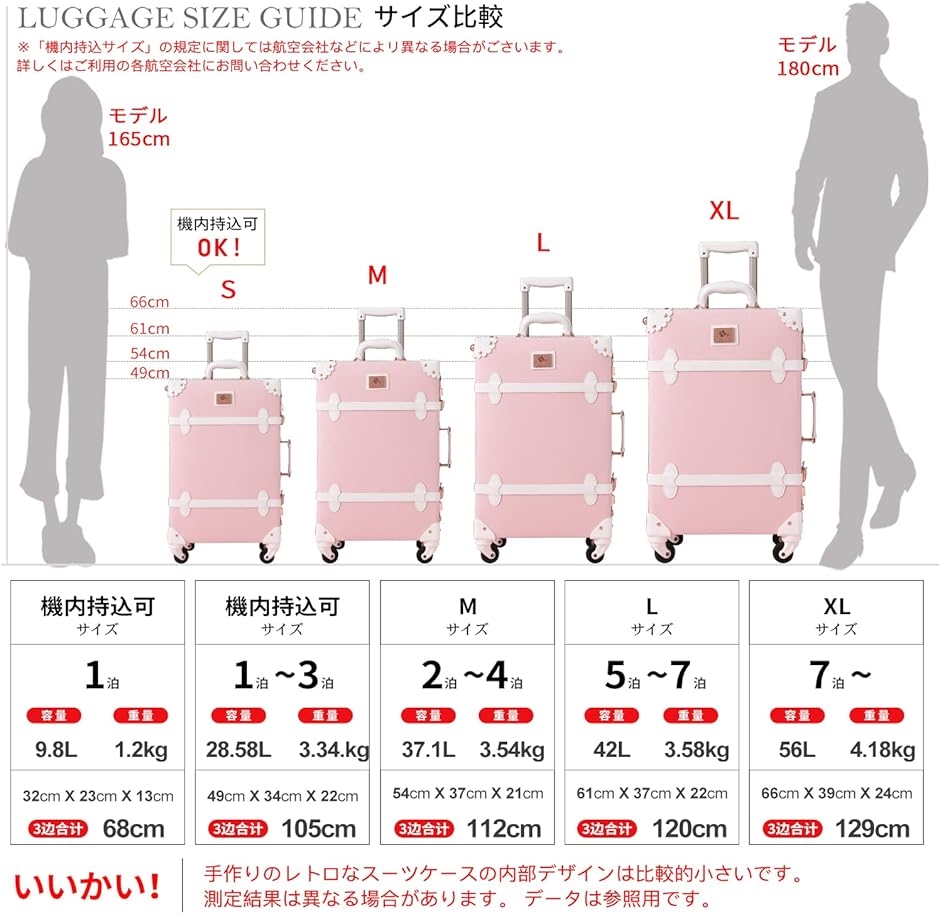 スーツケース クラシック トランク トランクケース キャリー