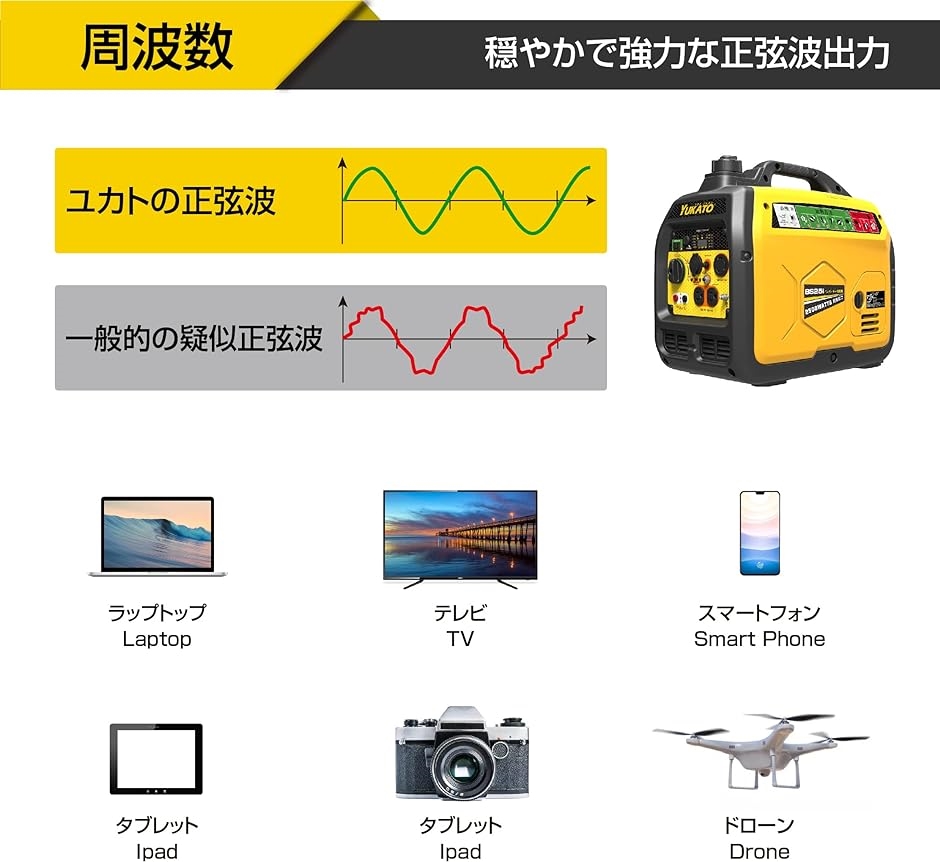 インバーター発電機 定格出力2.5kVA 正弦波 過負荷保護 静音 高出力 軽量 50Hz/60Hz切替 ガソリン発電機 ポータブル発電機｜horikku｜04