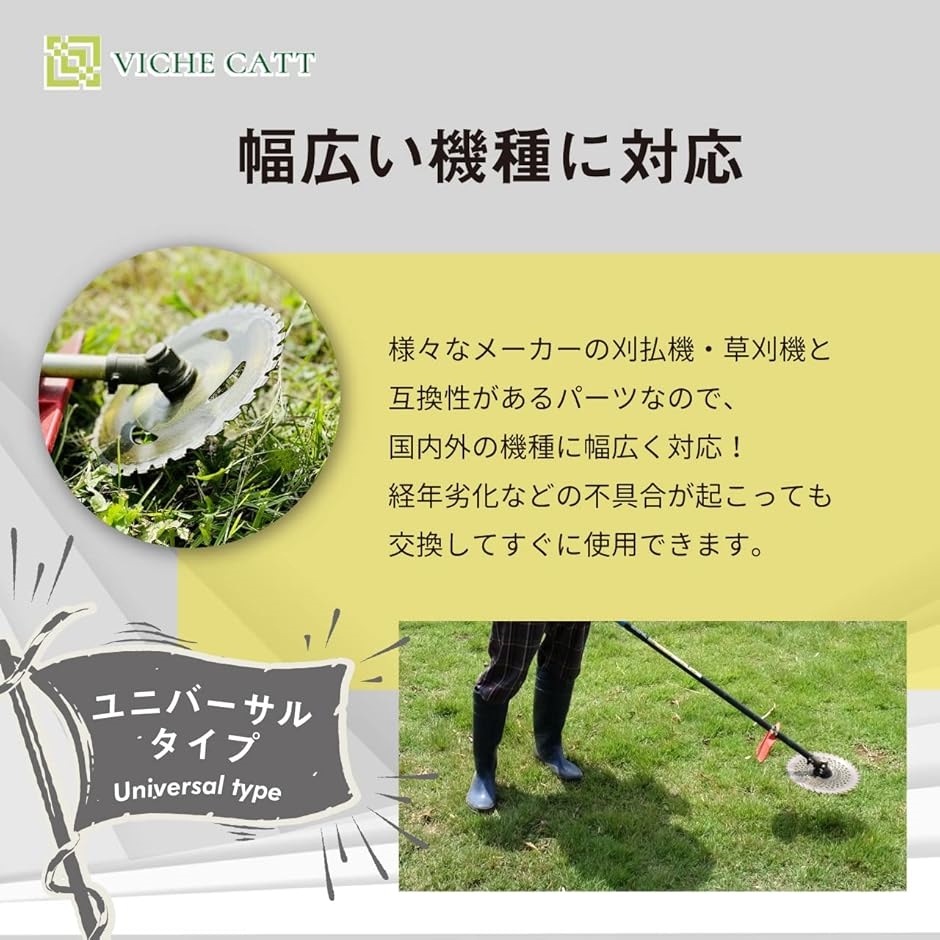 草刈機 ギアケース ギヤケース 草刈り機 部品 刈払機 交換品