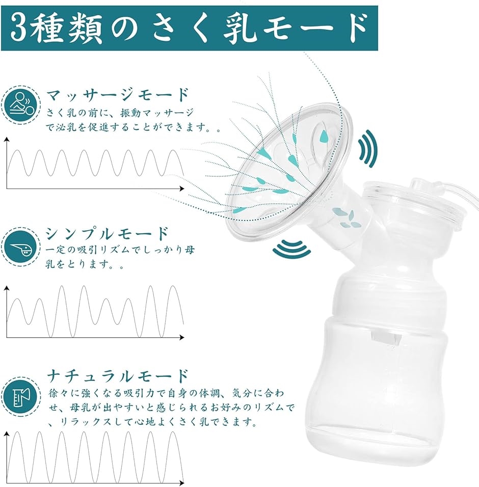 搾乳機さくにゅうき 電動 さく乳器3モード９段階調節 200ML 充電式