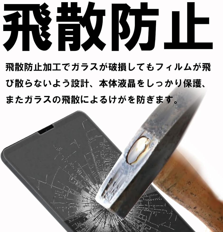 iPad mini6 64GB Wi-Fiモデル（アンチグレアフィルム） GTO ガラスフィルム アンチグレア iPad mini 第6世代 mini6 用 保護