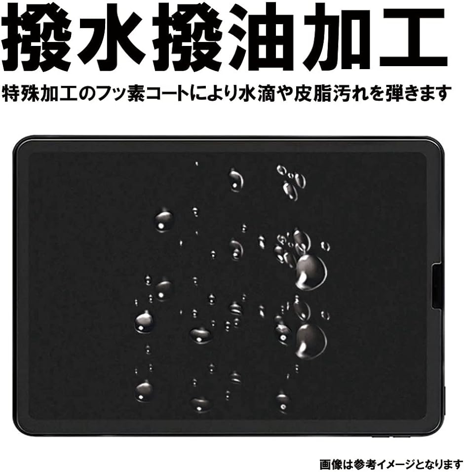 GTO ガラスフィルム アンチグレア iPad mini 第6世代 mini6 用 保護