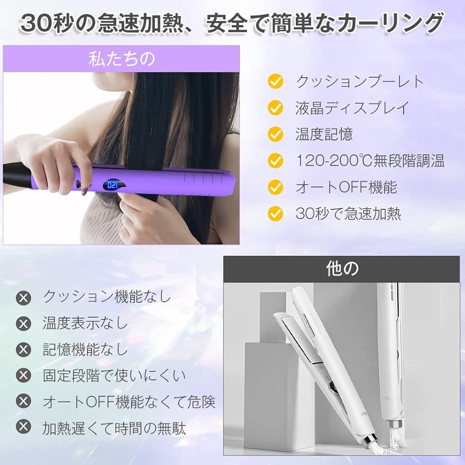 ヘアアイロン 軽量 コンパクト 持ち運び便利 男女兼用( Purple,  24mm)｜horikku｜04