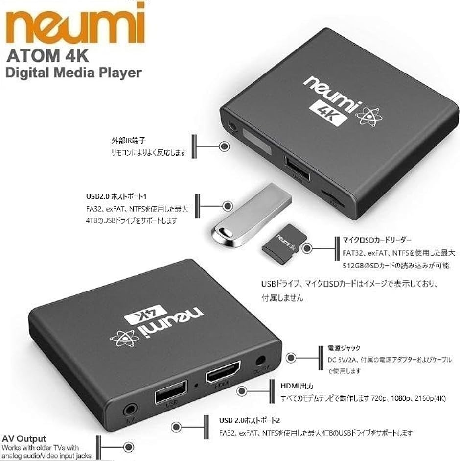 NEUMI Atom 4K V2デジタルメディアプレーヤーNEUMITECH 写真・音楽・動画再生プレーヤー( ブラック)｜horikku｜02