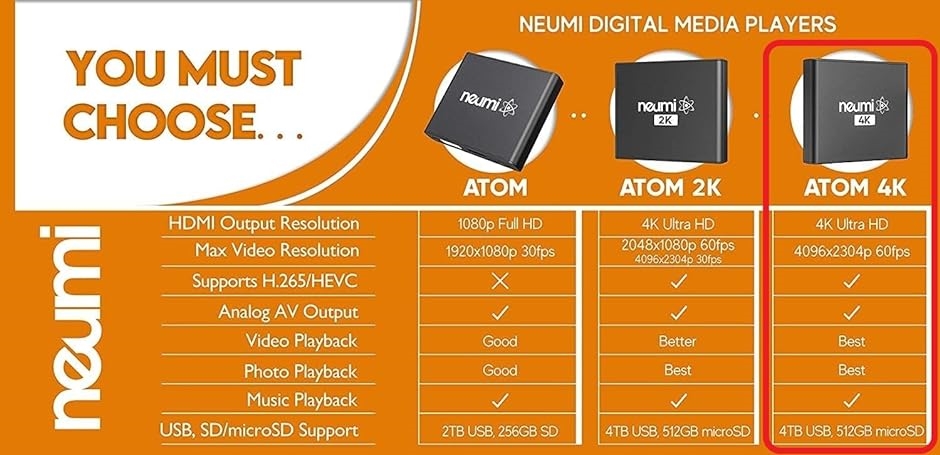 NEUMI Atom 4K V2デジタルメディアプレーヤーNEUMITECH 写真・音楽・動画再生プレーヤー( ブラック)｜horikku｜04