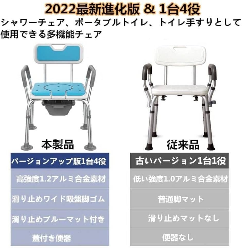シャワーチェア2022新モデル ＆ 1台4役ポータブルトイレ 6段階高さ調節 