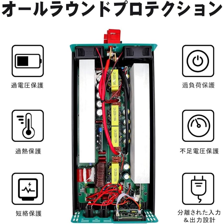 インバーター リモコン付き USBおよびType( 2000W 24V, 30 x 17.3 x 7.6 cm) :2B2IJT9PTT:スピード発送 ホリック インバーター リモコン付き USBおよびType( 2000W 24V, 30 x 17.3 x 7.6 cm) :2B2IJT9PTT:スピード発送 ホリック