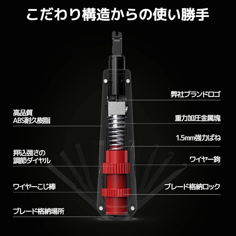 パンチダウンツール 110 lan パンチダウン工具 インパクトツール 圧接