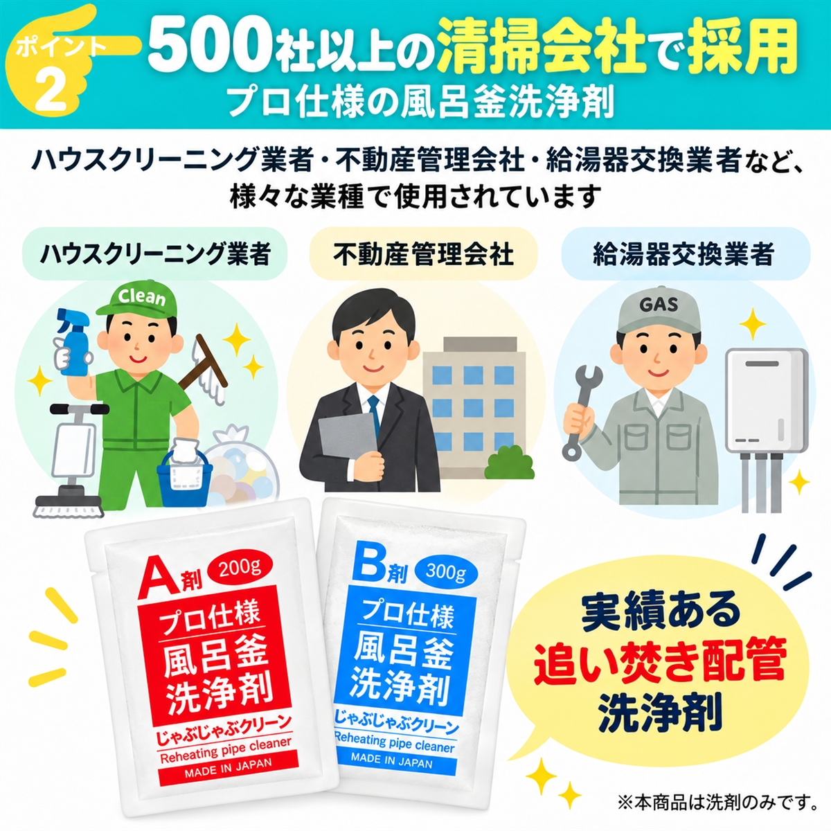 じゃぶじゃぶクリーン 洗浄カップなし 業務用 風呂釜洗浄剤 1つ穴