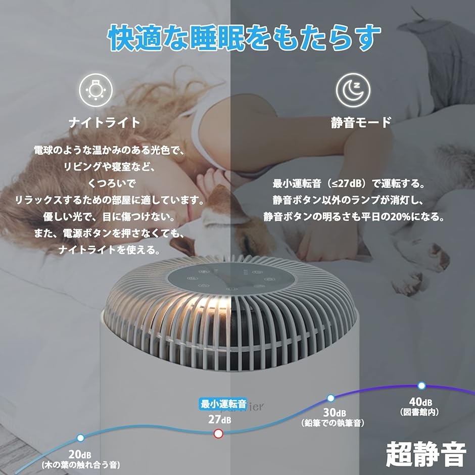 空気清浄機 ペット 猫の毛 ペットの毛 小型 花粉 静音 部屋用 18 空気清浄機 ペット 猫の毛 ペットの毛 小型 花粉 静音 部屋用 18