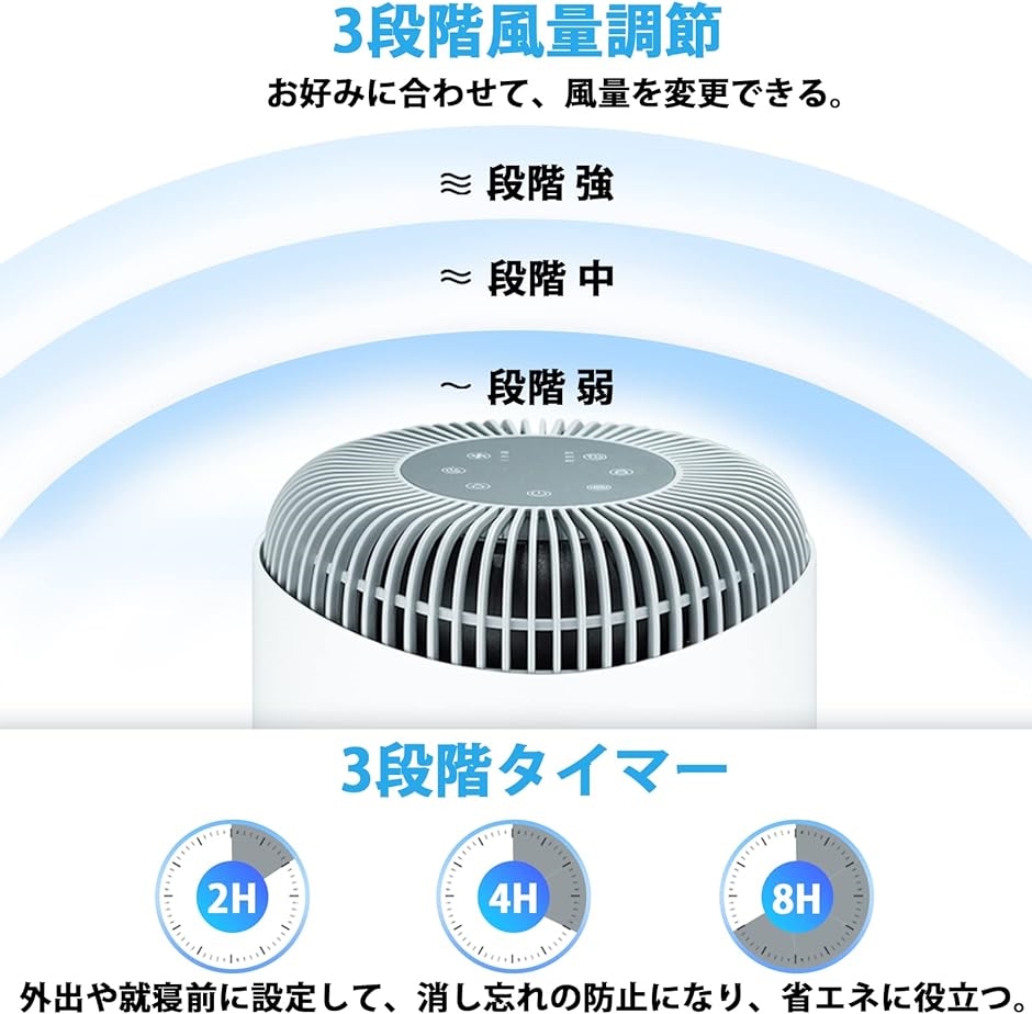 空気清浄機 ペット 猫の毛 ペットの毛 小型 花粉 静音 部屋用 18 空気清浄機 ペット 猫の毛 ペットの毛 小型 花粉 静音 部屋用 18