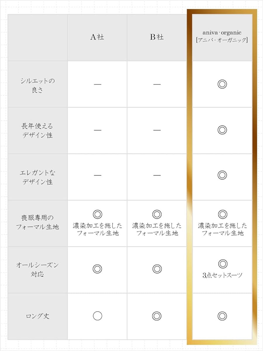喪服 レディース 礼服 ブラックフォーマル 後開き オールシーズン 