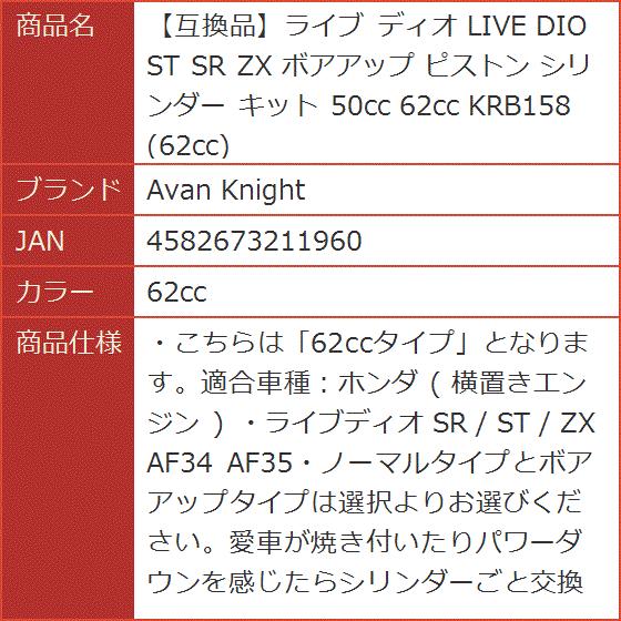 ライブディオzxボアアップキットのおすすめ人気商品一覧 通販 - Yahoo ライブディオzxボアアップキットのおすすめ人気商品一覧 通販 - Yahoo