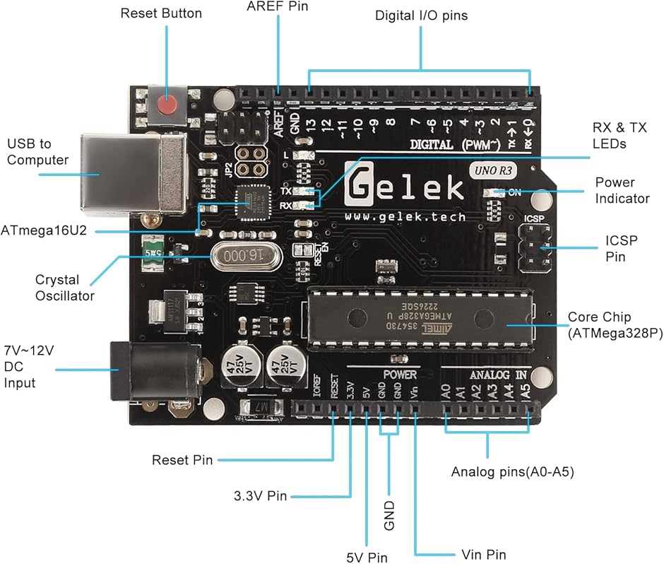 【互換品】Arduino用UNO Arduin...の詳細画像1
