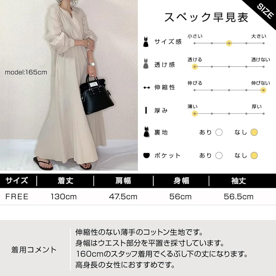 eLLa the select shop ボリューム袖半袖ワンピース　新品 eLLa the select shop ボリューム袖半袖ワンピース新品