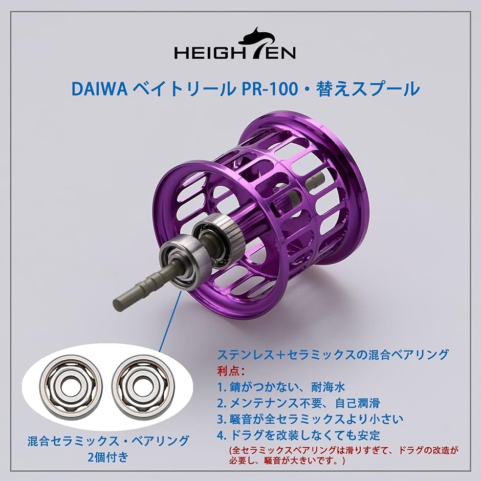 替えスプール付きリール（釣り） | アウトドア、釣り、旅行用品