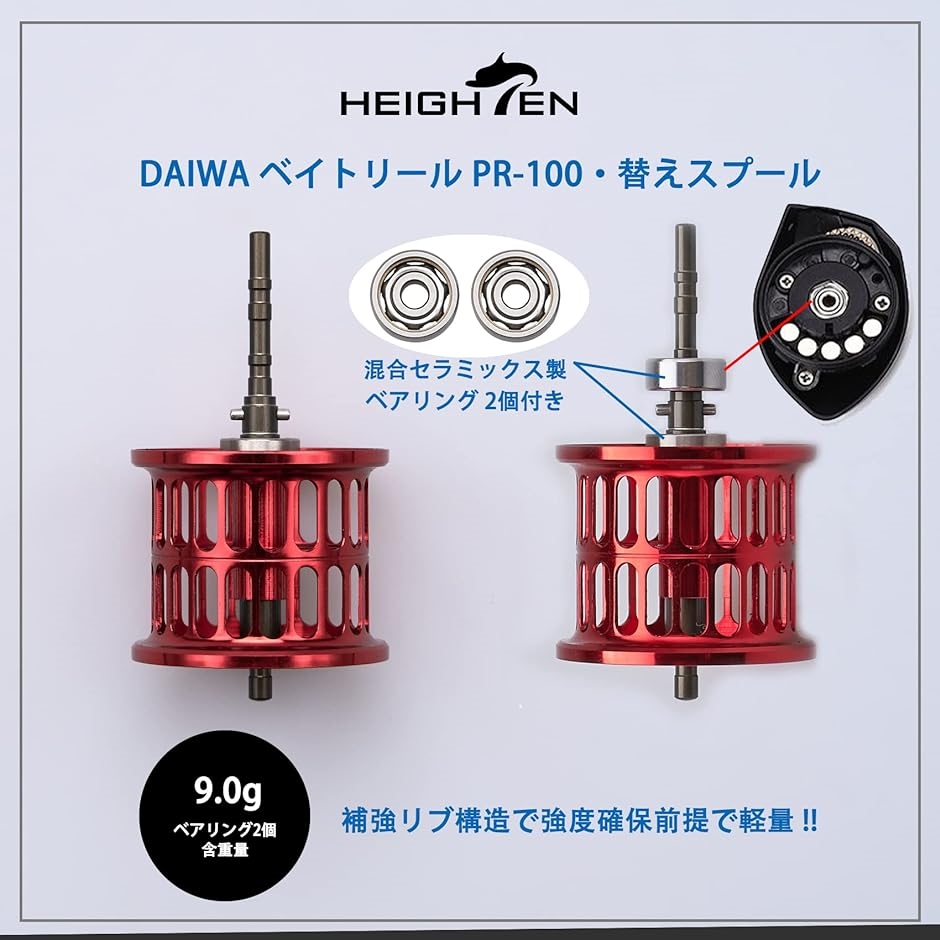 リール スプール ダイワ DAIWA PR100 ベイトリール 替えスプール ベアリング付き 625 MDM( パープル)