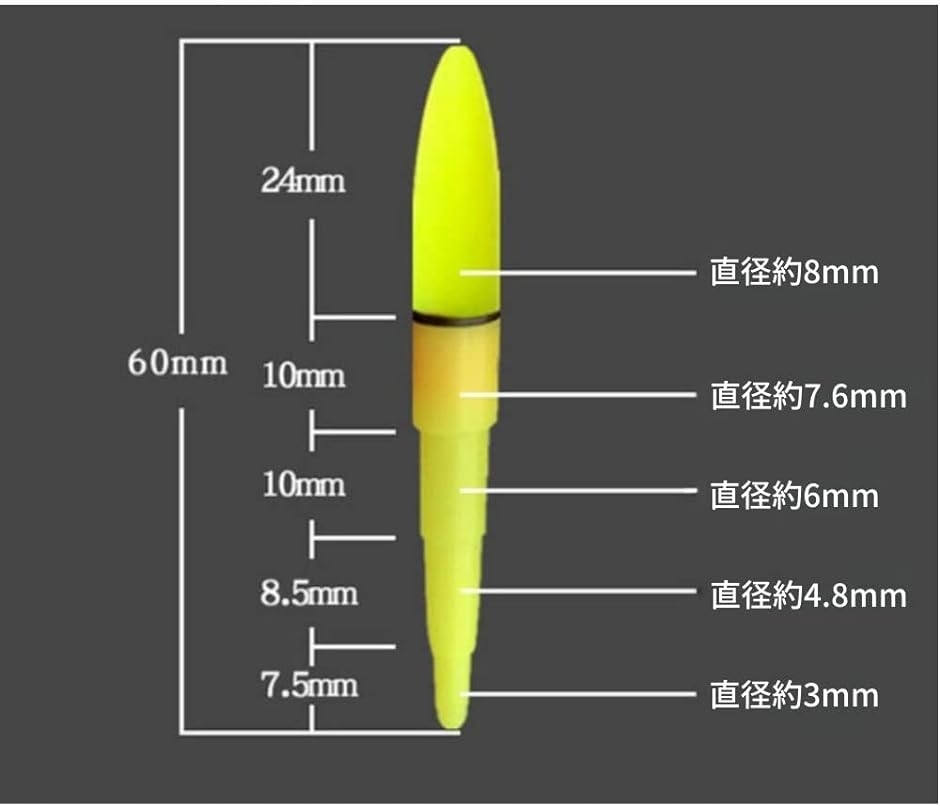 電気ウキ トップ 夜釣り ライト 釣りフロート 海釣り 夜光 led 蛍光 赤黄2本 電池5個｜horikku｜07