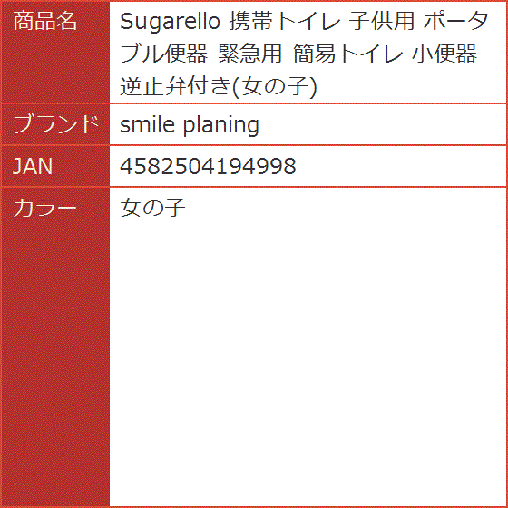 Sugarello 携帯トイレ 子供用 ポータブル便器 緊急用 簡易トイレ 小便器 逆止弁付き(女の子) | ブランド登録なし | 08