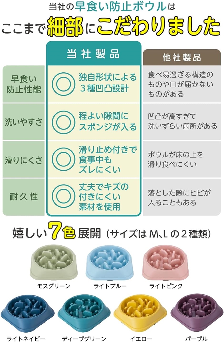 早食い防止食器 独自の凹凸設計 ゆっくり飲み込める 小型犬 中型犬 大型犬 猫 ペットボウル( イエロー,  L) | ブランド登録なし | 05