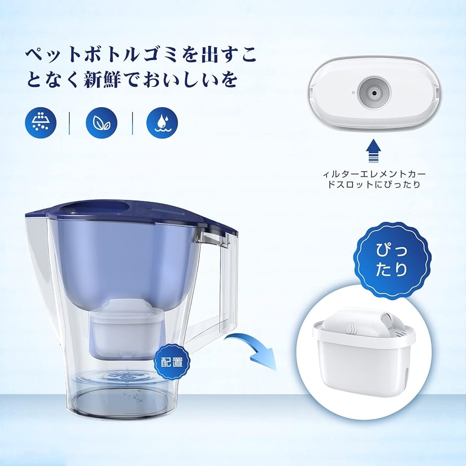 社外互換品 カートリッジ 浄水ポット用 ブリタ 交換用カートリッジ マクストラ BRITA MAXTRA MDM( 8個セット)｜horikku｜02