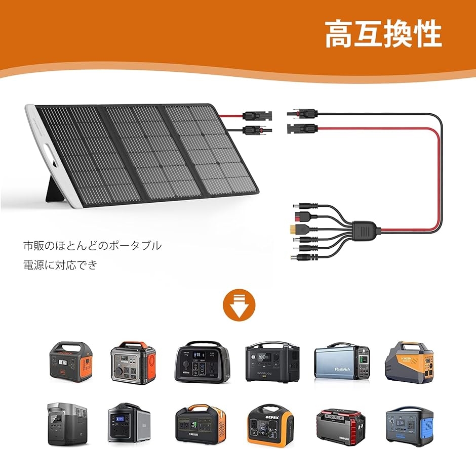 ソーラーパネル 100W 折りたたみ式 ソーラーチャージャー 太陽光パネル