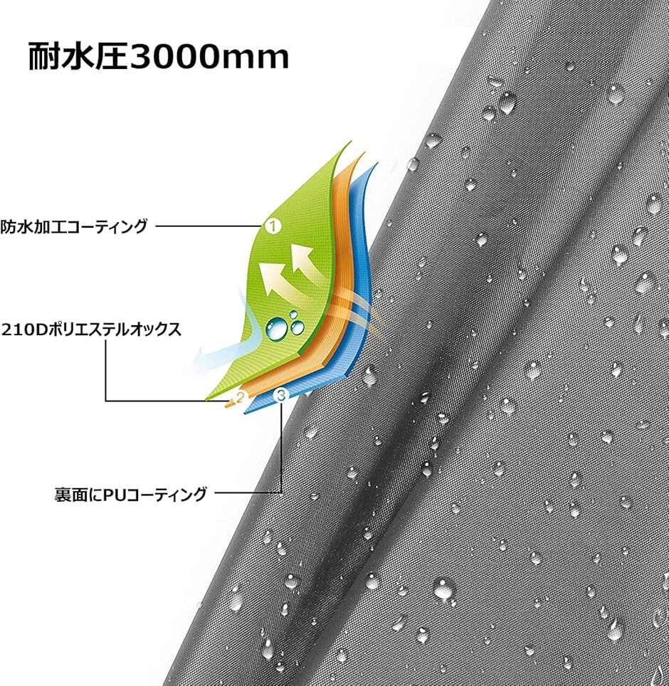 テントシート 防水加工 耐水圧3000mm グ...の詳細画像1