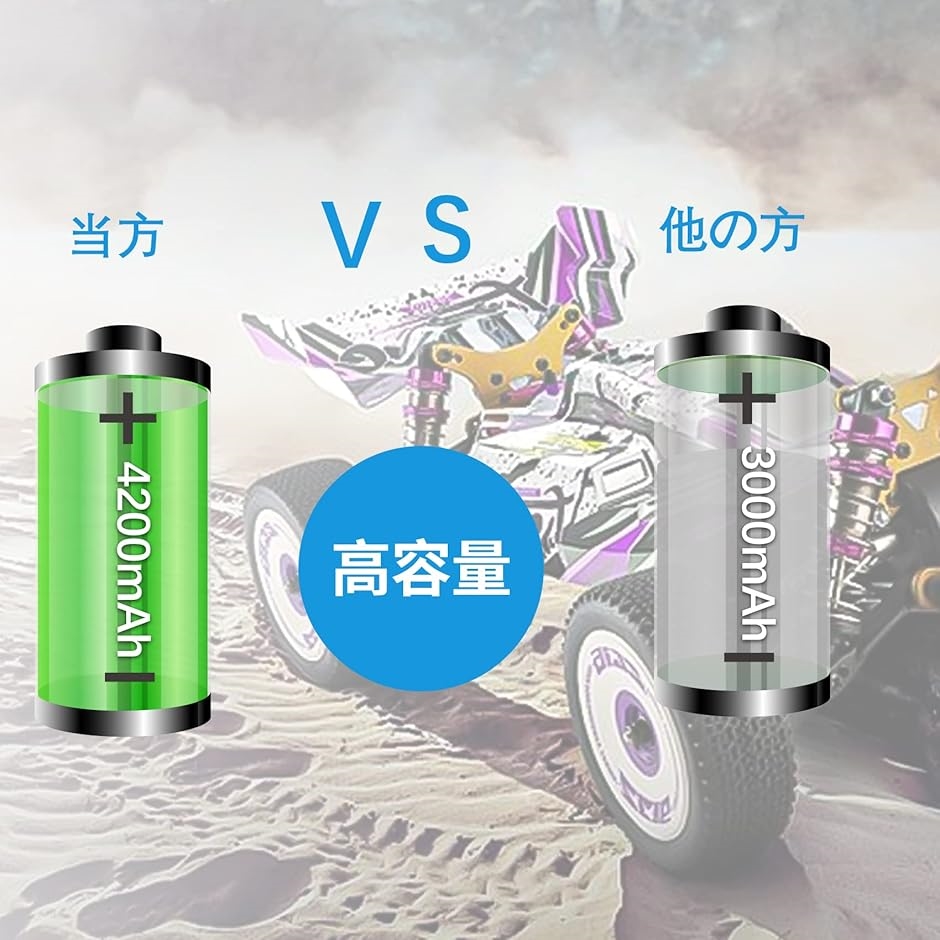 【ジャンク】ラジコン　タミヤ　バッテリー　コントローラー ジャンク】ラジコン タミヤ バッテリー コントローラー ラジコン