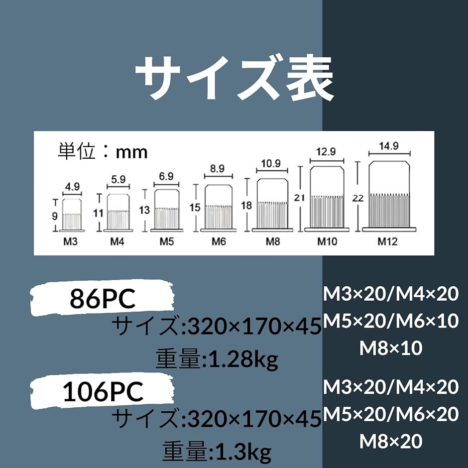 ナットリベッターセット レンチ リベット 工具セット ブラインドリベット 106pc｜horikku｜06