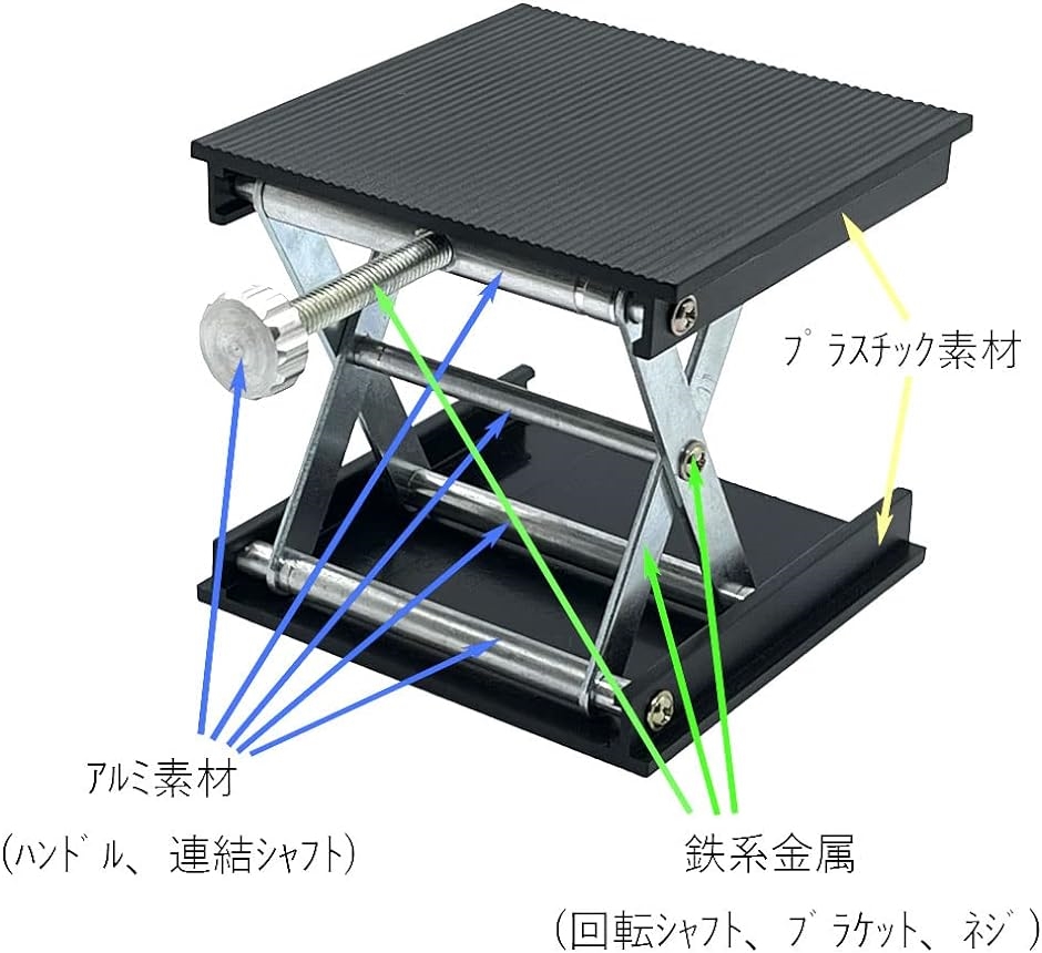 ラボジャッキ リフトテーブル プラスチック天板 アルミ素材 軽量 ミニ