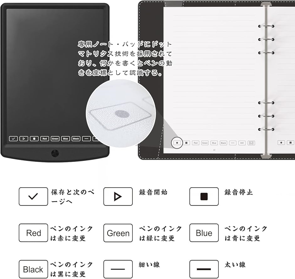 SyncPen3 スマートペン 電子ノート デジタルパッドセット 66言語対応 保存機能付き( 黒＆灰色, ペン+専用ノート+パッド) :  2b2qoodcdl : スピード発送 ホリック - 通販 - Yahoo!ショッピング