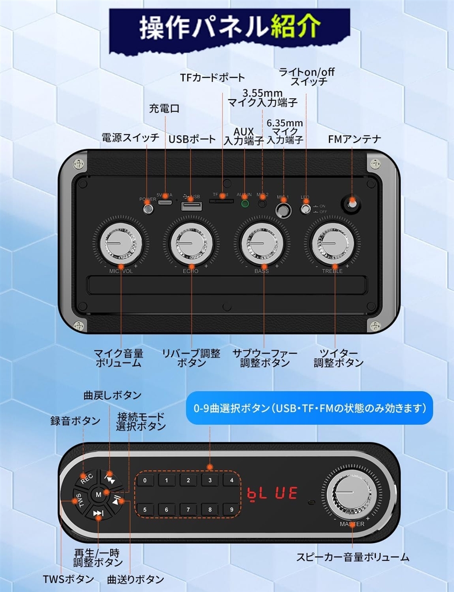 スピーカーセット 拡声器 ワイヤレスマイク2本 Bluetooth 5.0
