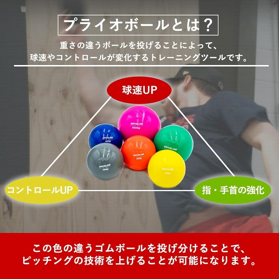 Driveline PlyoCare ball ボール プライオボール 野球用 トレーニングボール :2B2R6W38Y1:スピード発送 ...