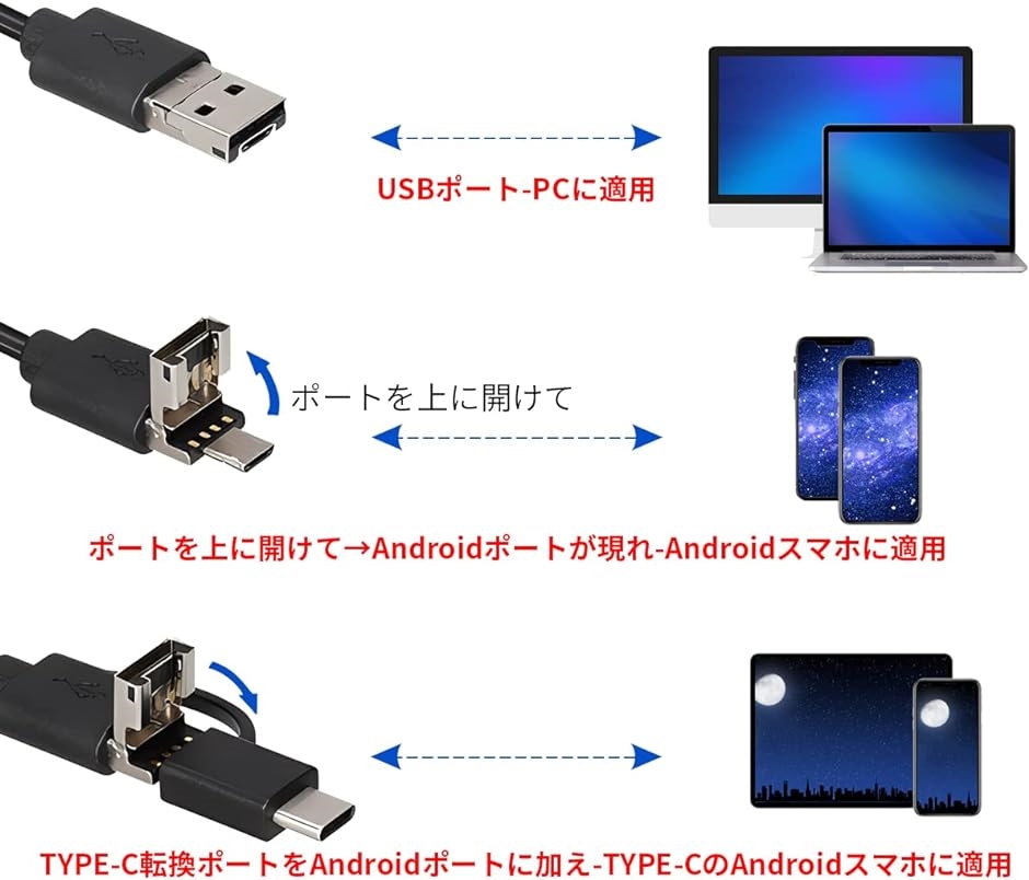 5.5mm 2M 工業内視鏡 カメラ ファイバースコープ HDデジタル内視鏡 デュアルレンズ ボアスコープ ケーブルカメラ 1080P｜horikku｜03